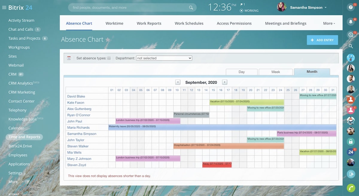3absence_chart