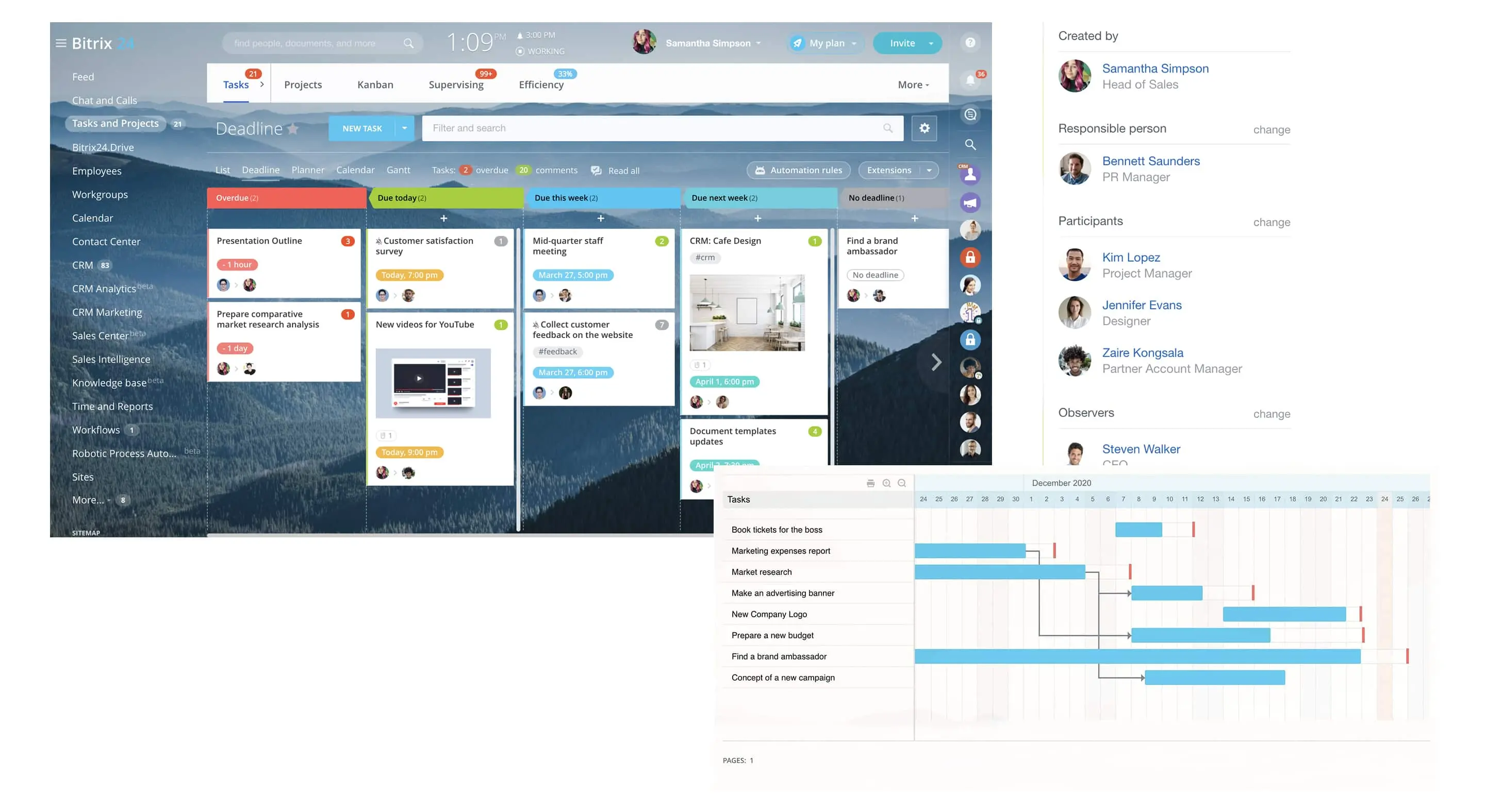 index-5-workgroups