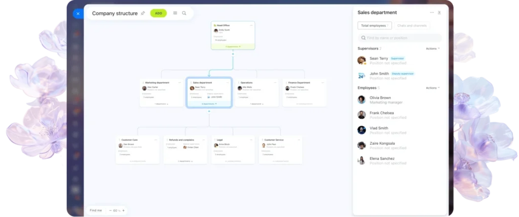 company-structure.png