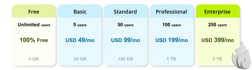pricing2022.jpeg pricing2022.jpeg